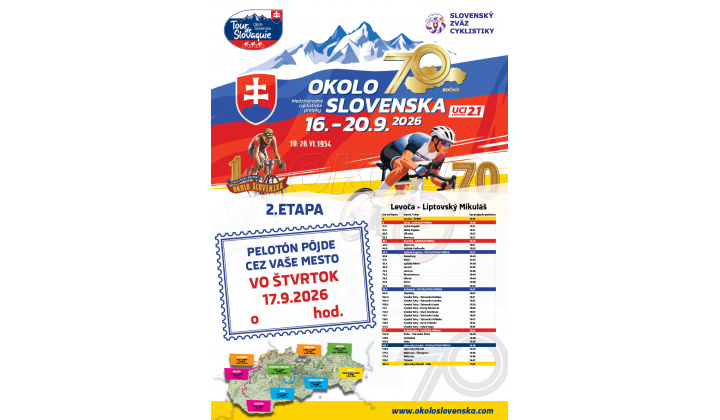Medzinárodné cyklistické preteky OKOLO SLOVENSKA 16.-20.9.2026