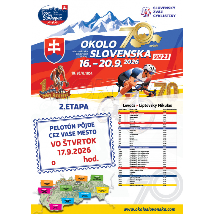 Medzinárodné cyklistické preteky OKOLO SLOVENSKA 16.-20.9.2026
